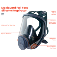 Maxiguard Full Face Silicone Respirator R690 & R680 (Mask Only/No Filters)
