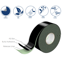YouByute Flexi Tape